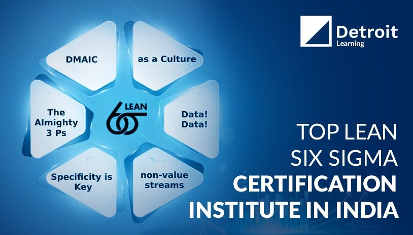 Lean Six Sigma in U.S. military